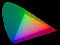 RGB calibration
