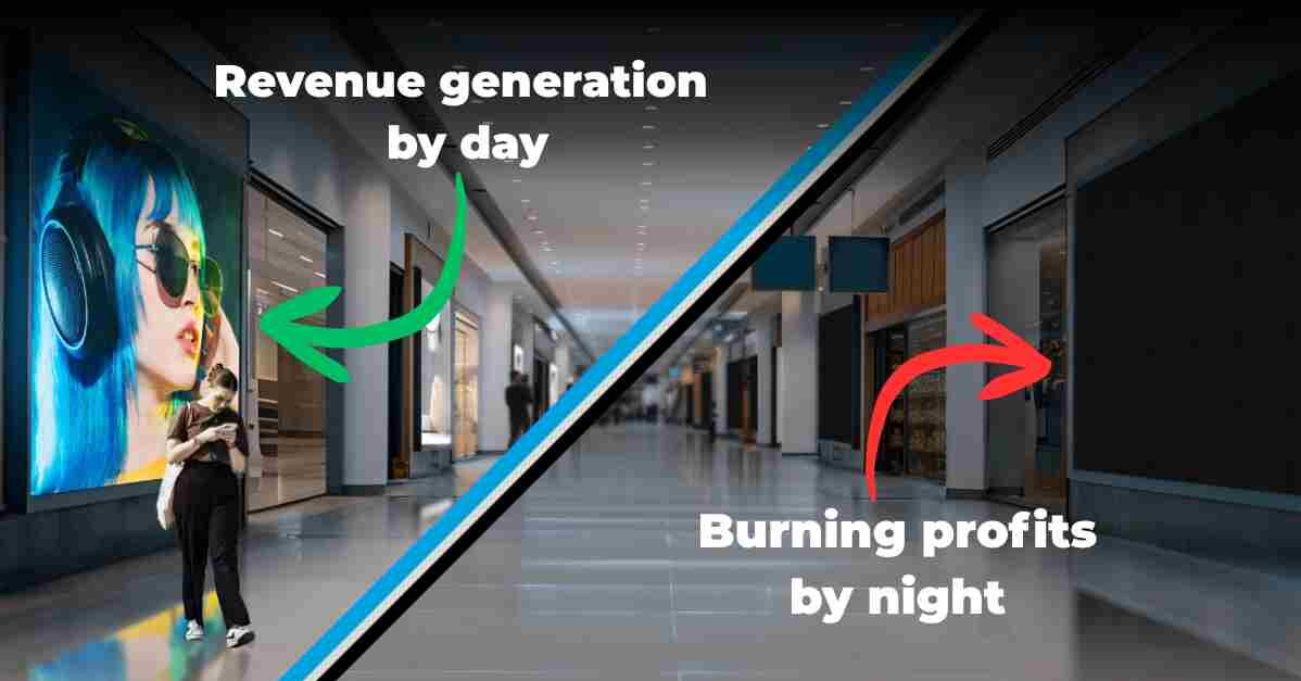 Retail LED screen energy saving comparison