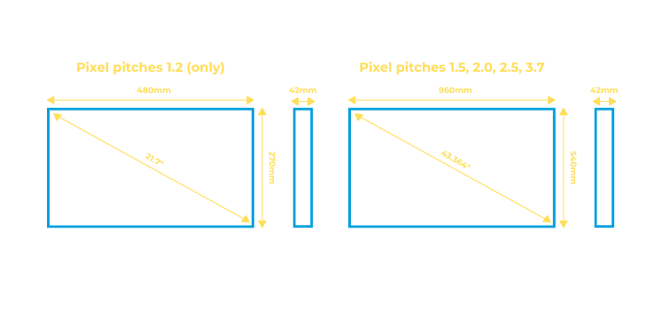 digiTHIN HD MAX cabinet dimensions