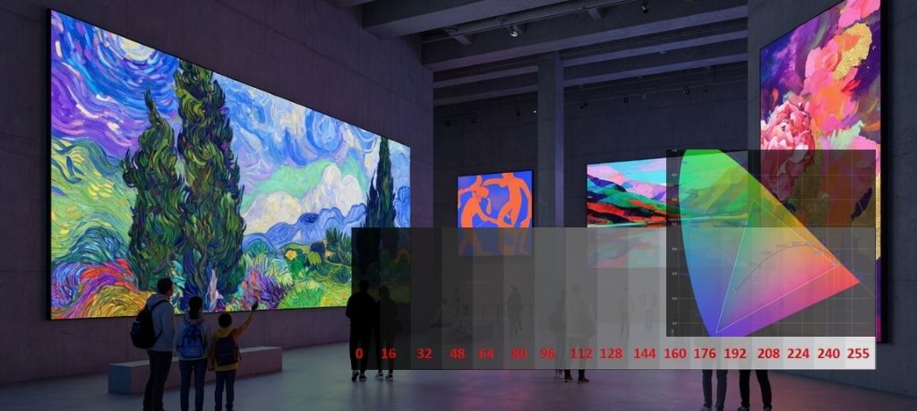 Immersive art gallery Grayscale blog